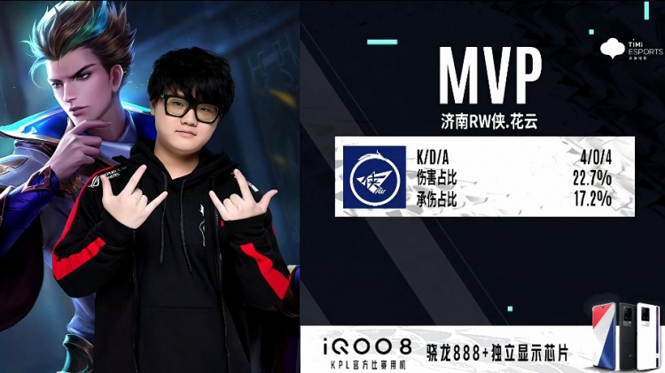 即使后期状 即使后期状