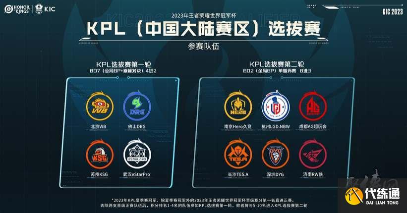 不断追求联 不断追求联