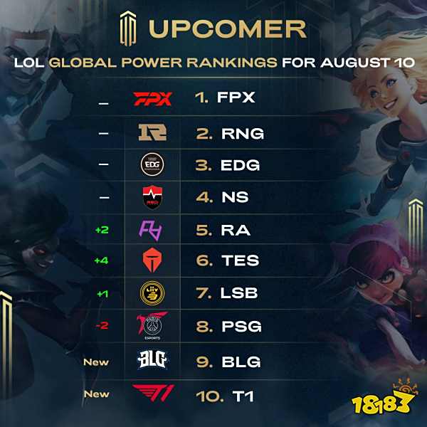 还包括心理 还包括心理