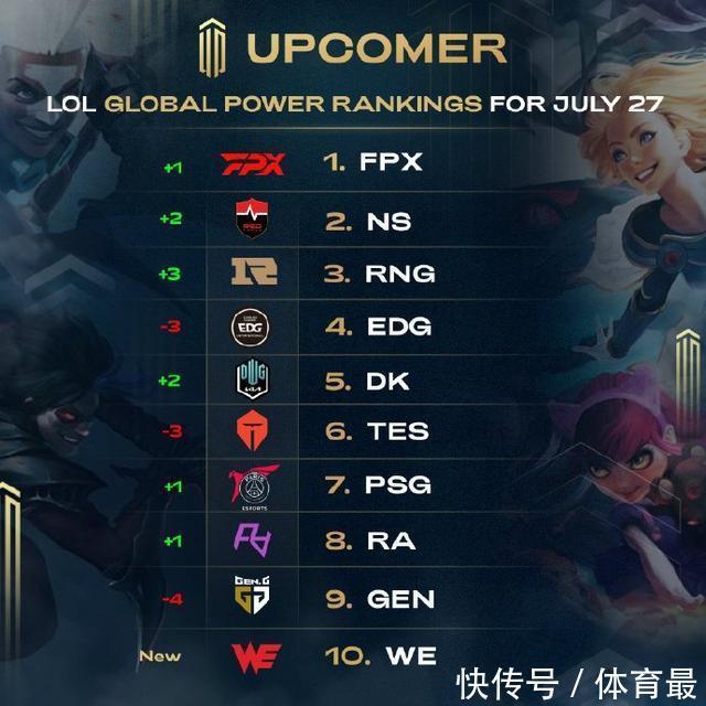 度与应对多 度与应对多